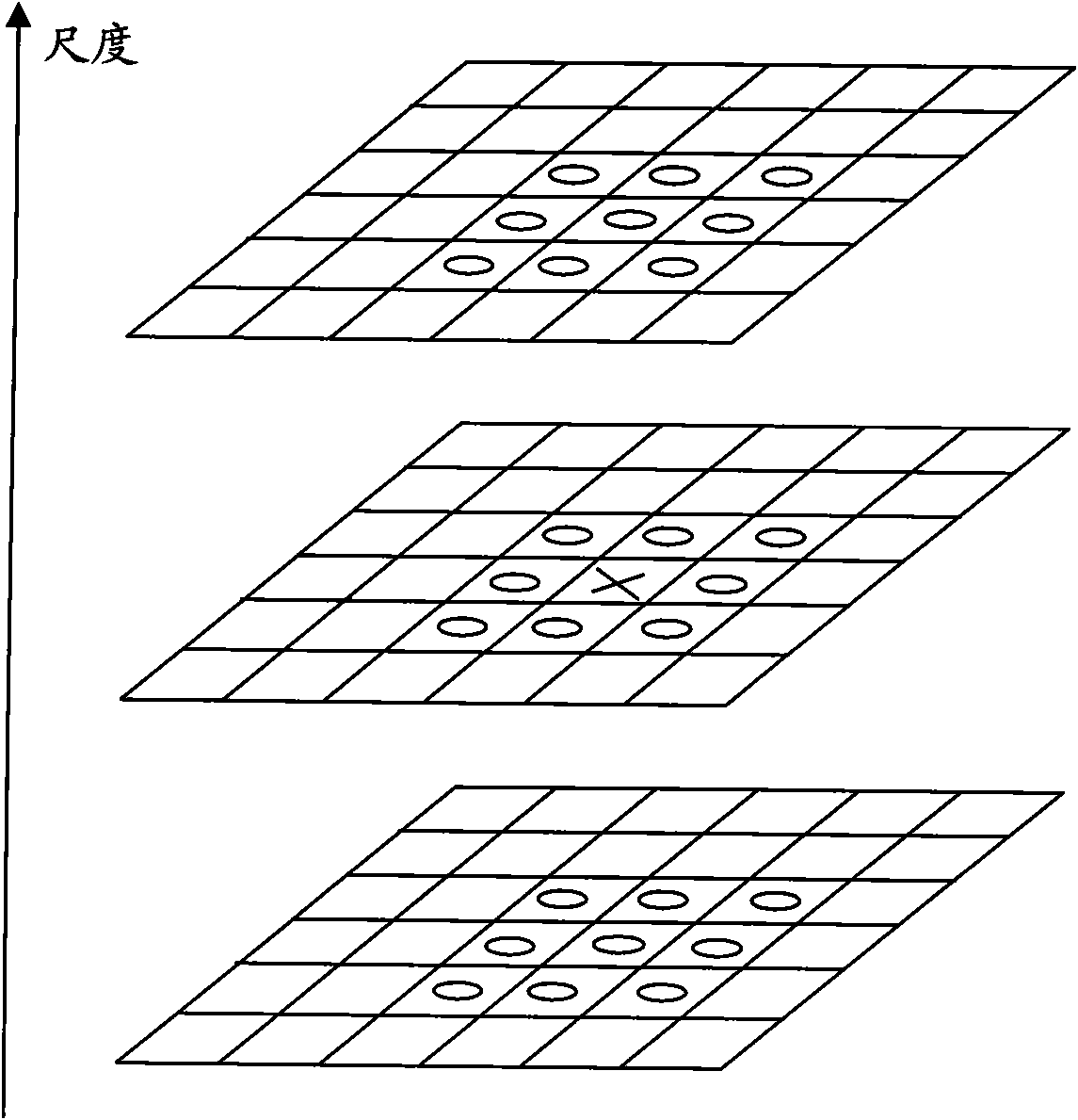 Virtu identifying method based on texture analysis