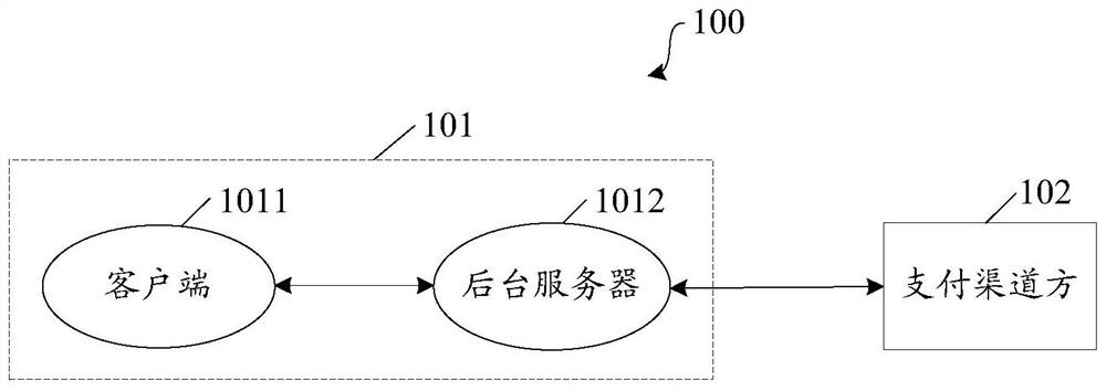 Order state processing method and device, storage medium and server