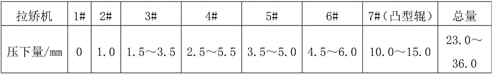 Axle steel and continuous casting method thereof