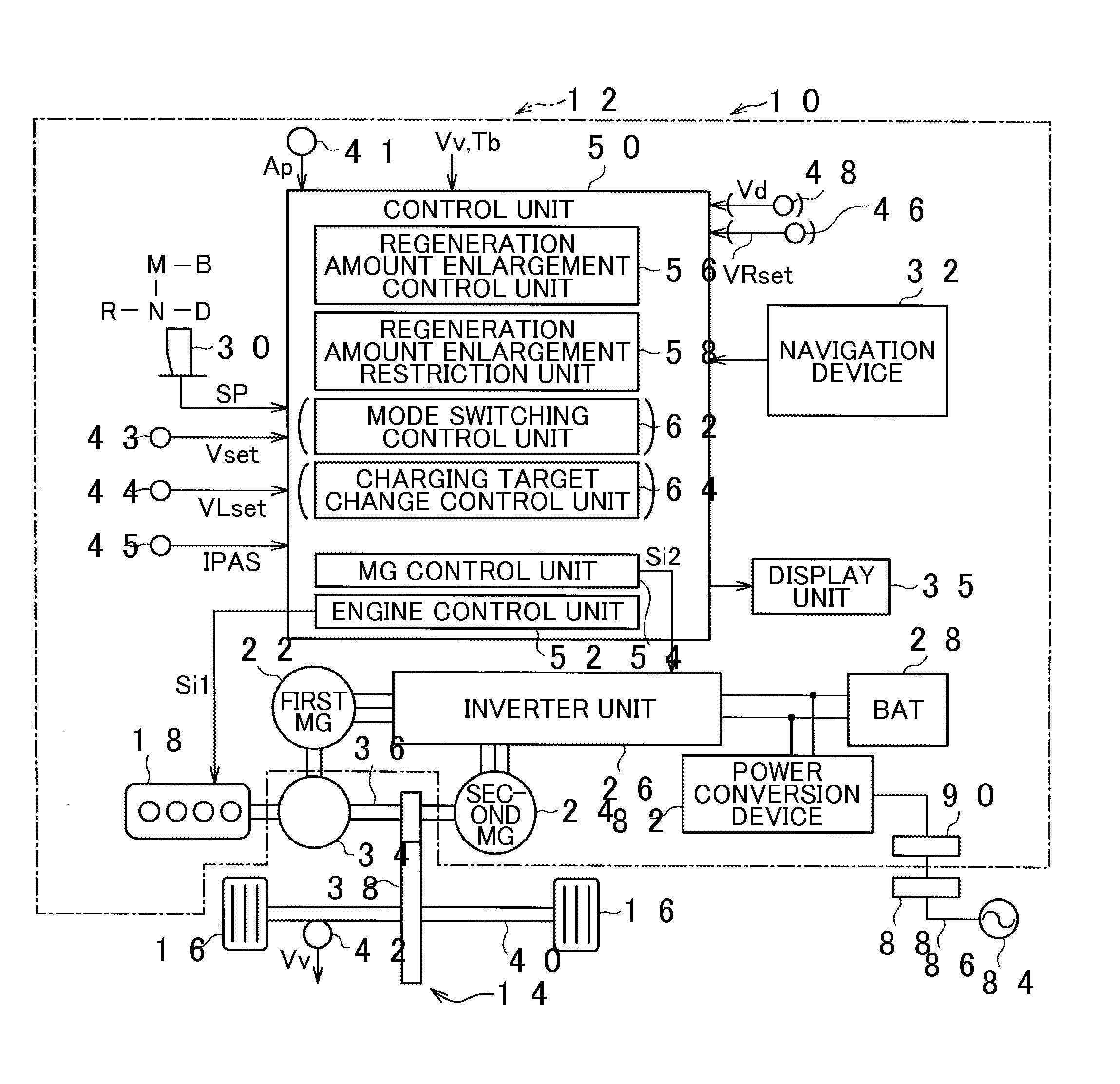 Vehicle equipped with regenerative generator