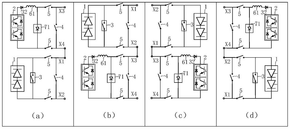 Device and method for withdrawing series converters of a hybrid direct current transmission system