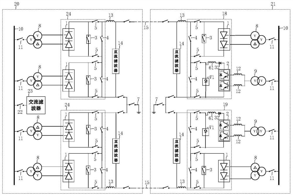 Device and method for withdrawing series converters of a hybrid direct current transmission system