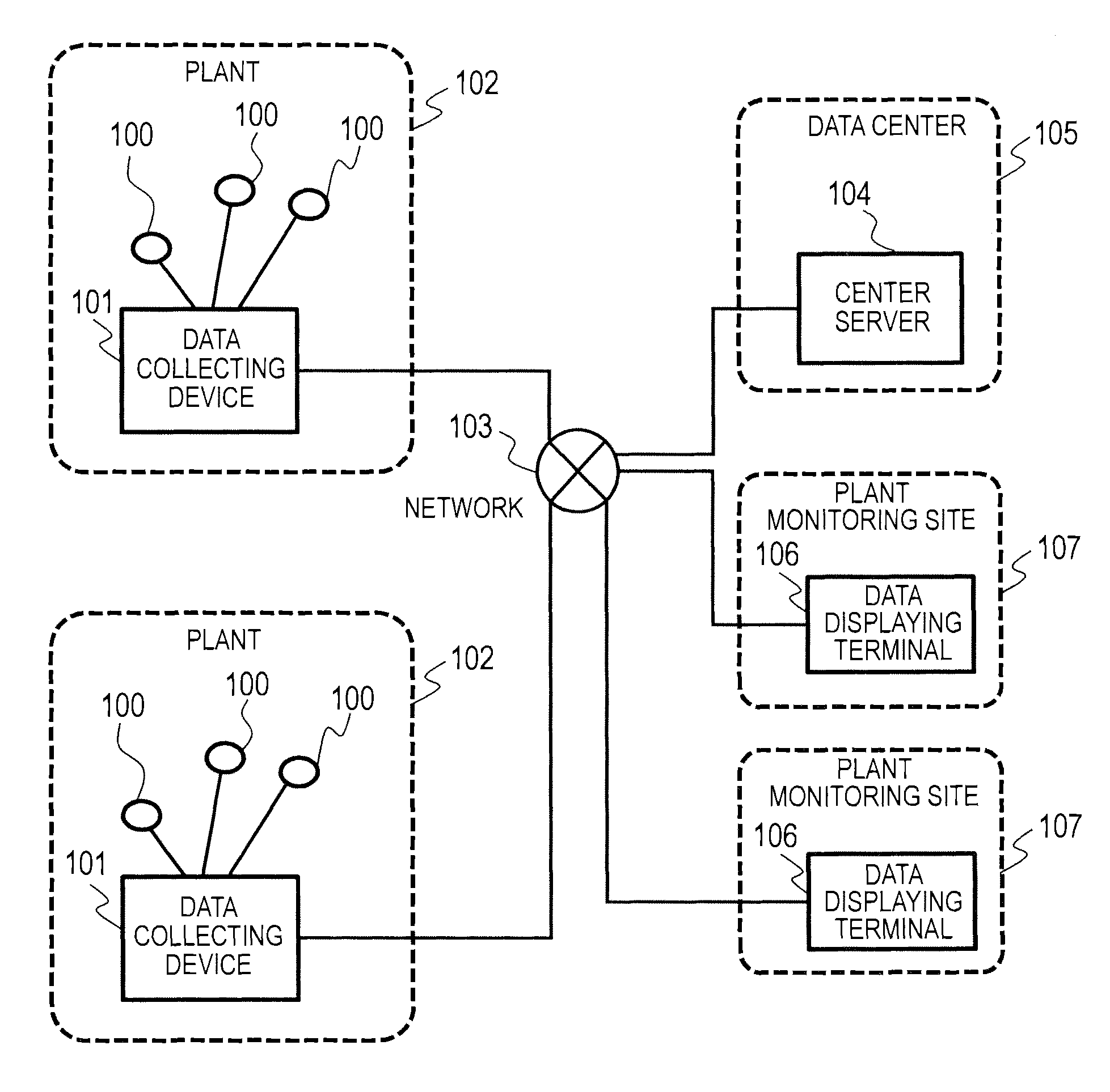 Database management method, computer, sensor network system and database search program