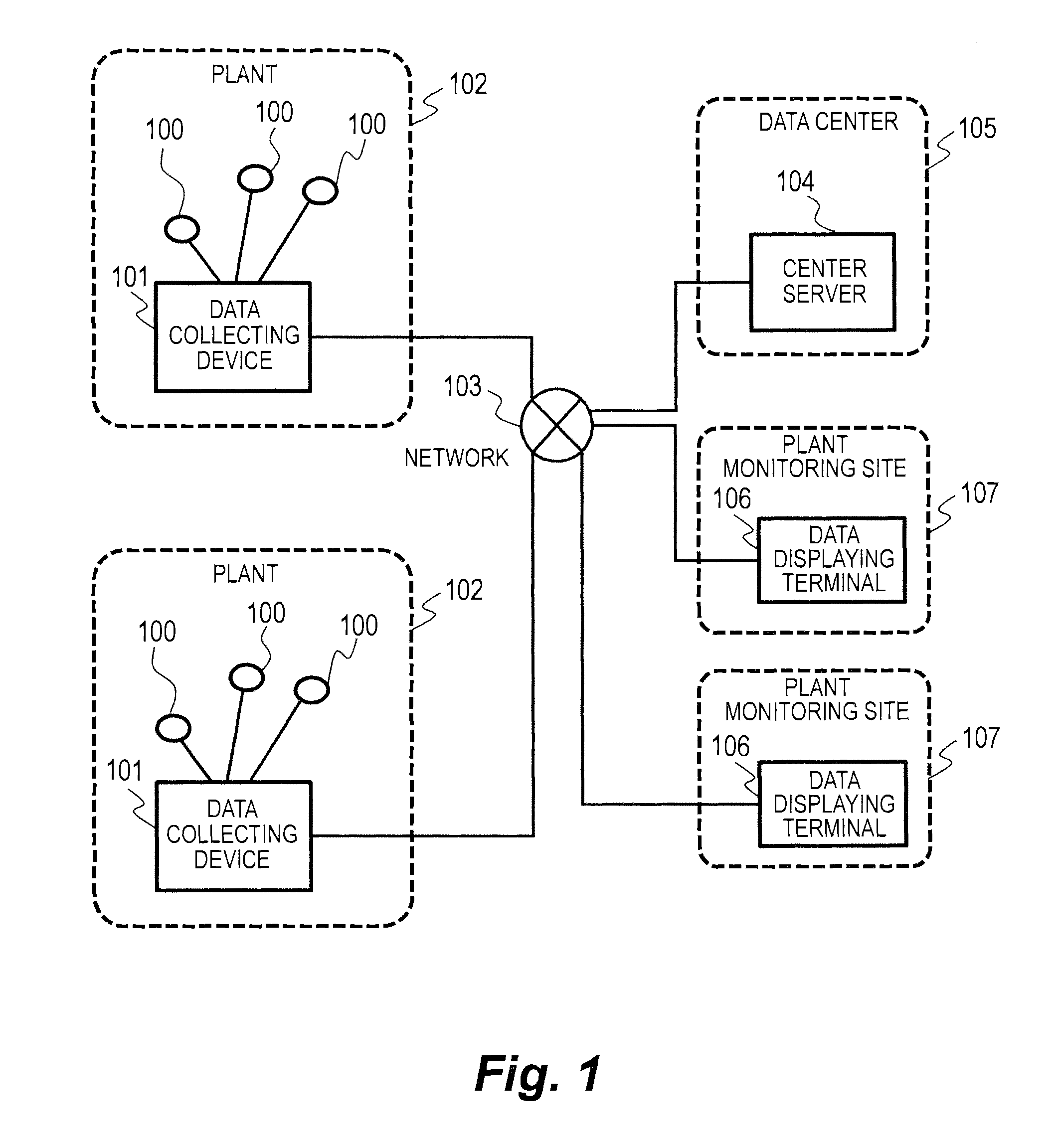 Database management method, computer, sensor network system and database search program