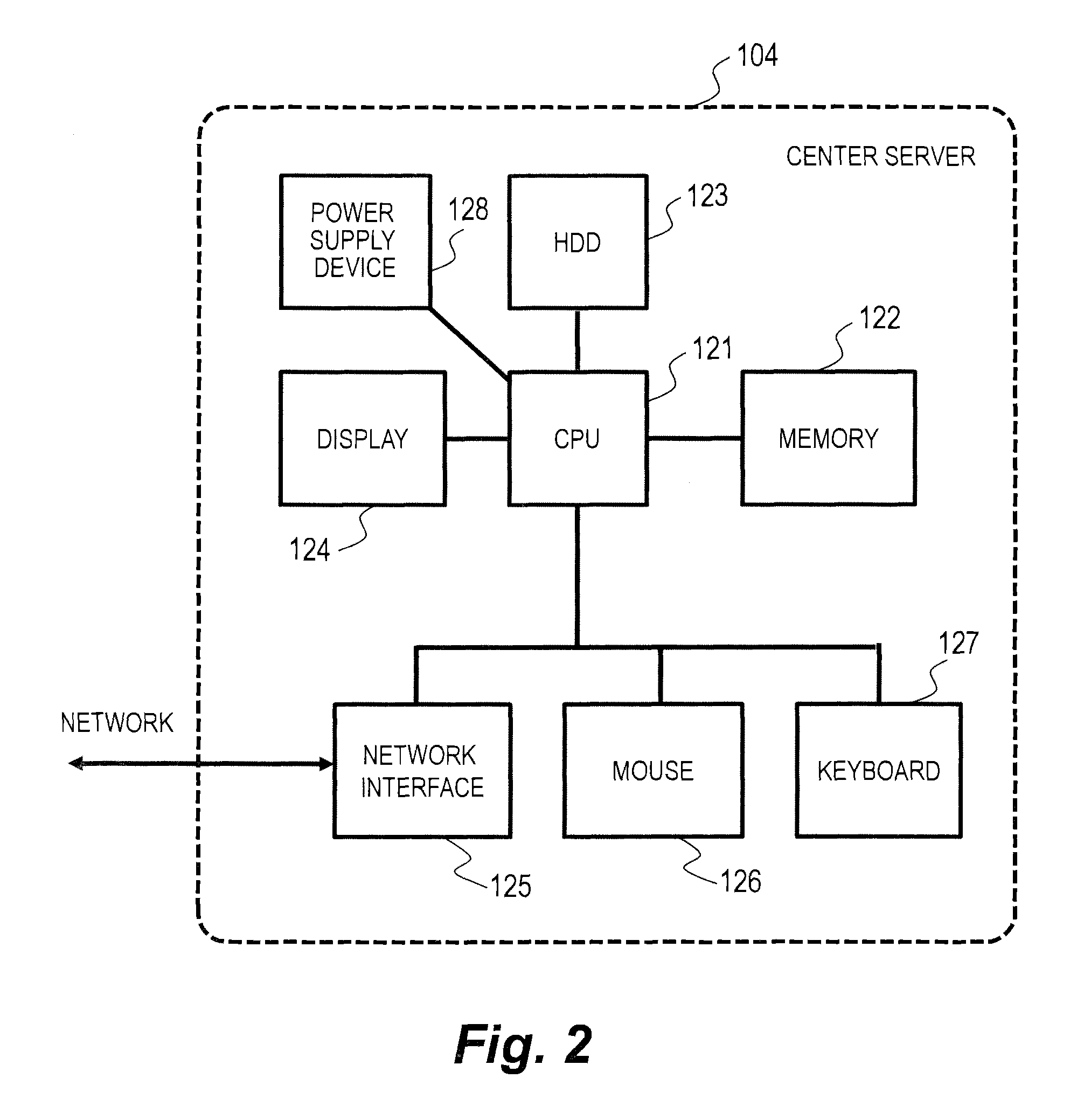 Database management method, computer, sensor network system and database search program