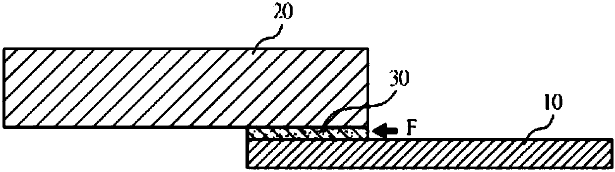 Rotating target material