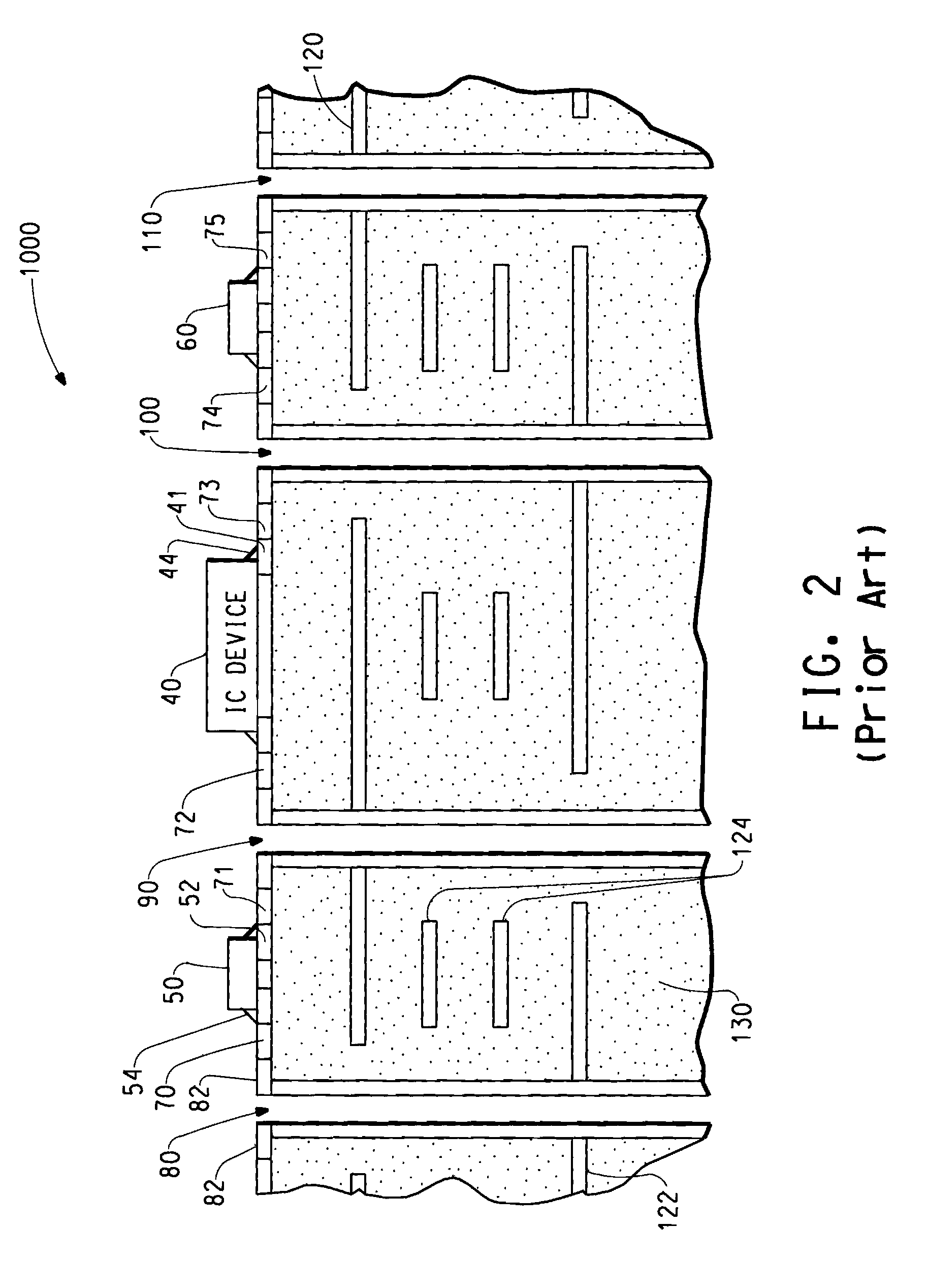 Power core devices