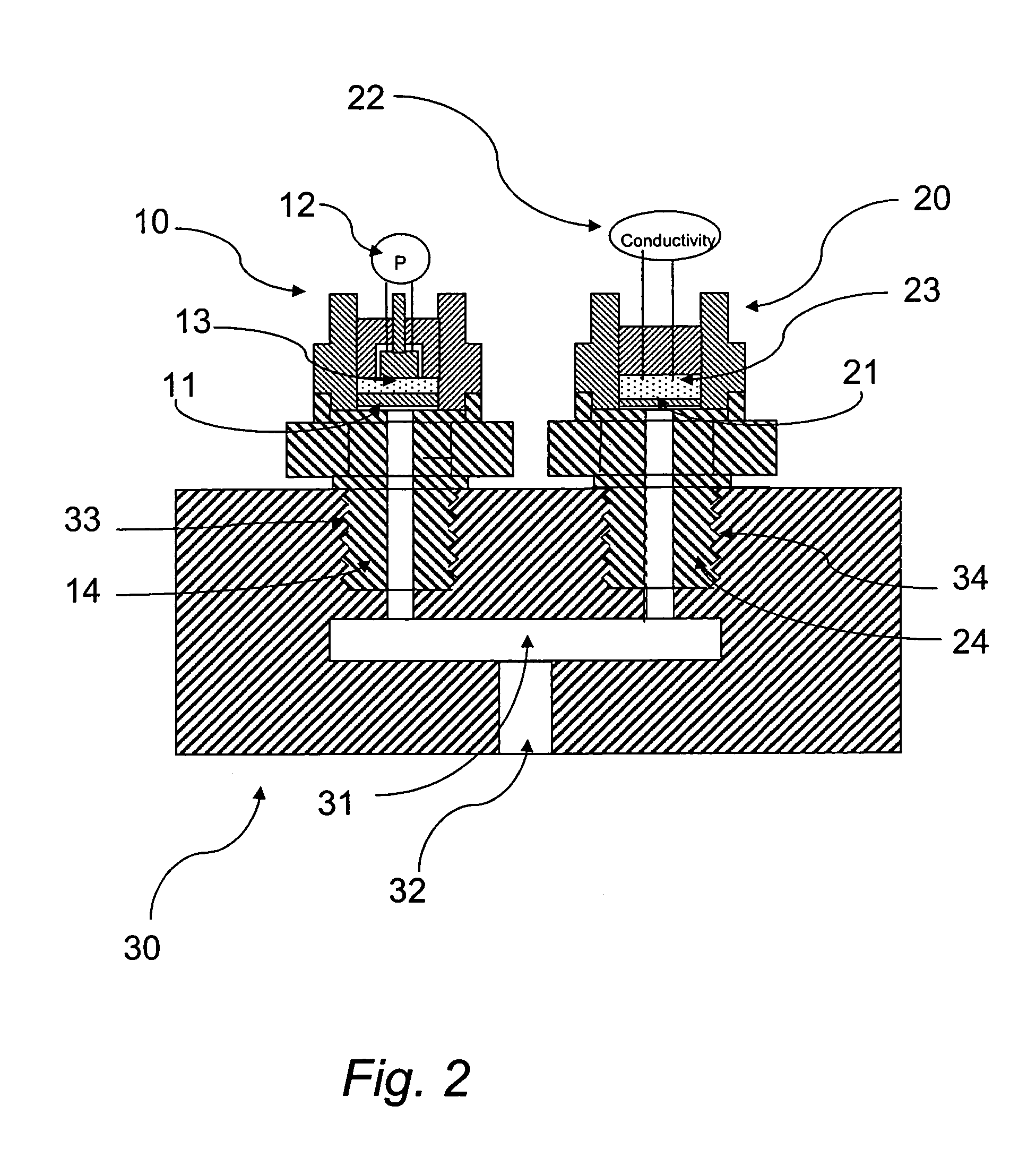 Pressure sensor with barrier providing impending sensor failure indication