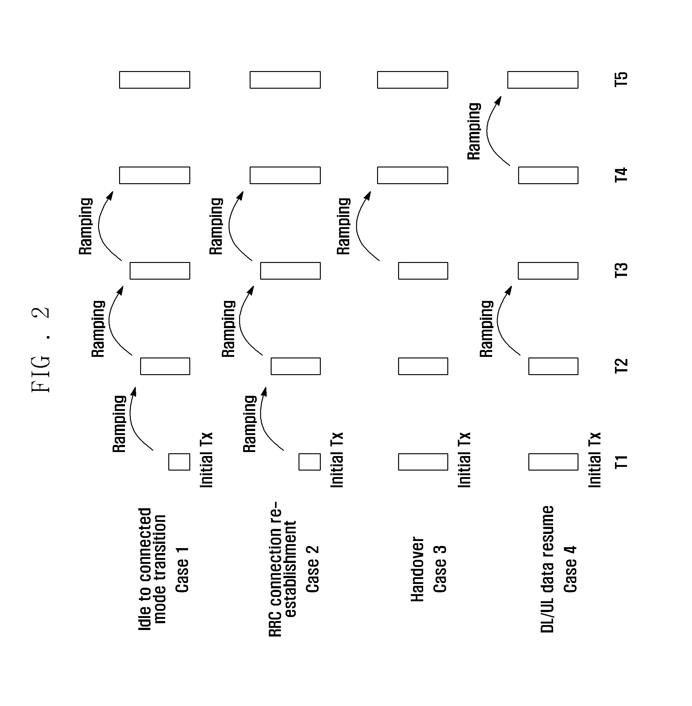 Apparatus and method for random access in wireless communication system