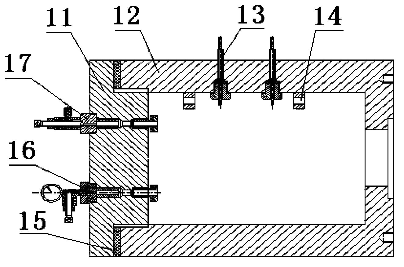 Nonideal explosive work capacity measuring device