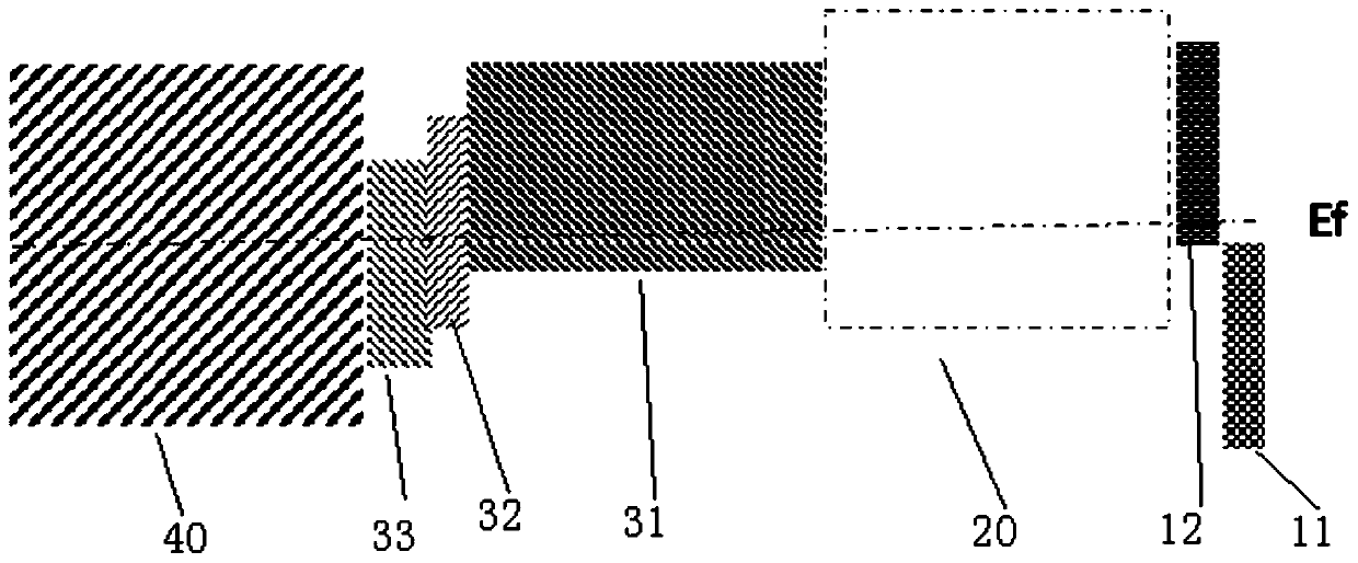 Compound solar cell containing superlattice structure back field