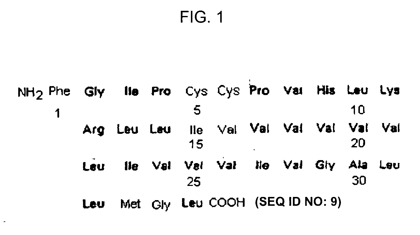 Reconstituted surfactants having improved properties