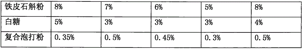 Food processing method with pecan kernels as cores