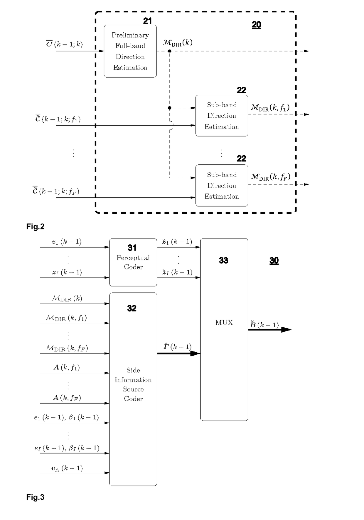 Method and apparatus for decoding a compressed hoa representation, and method and apparatus for encoding a compressed hoa representation