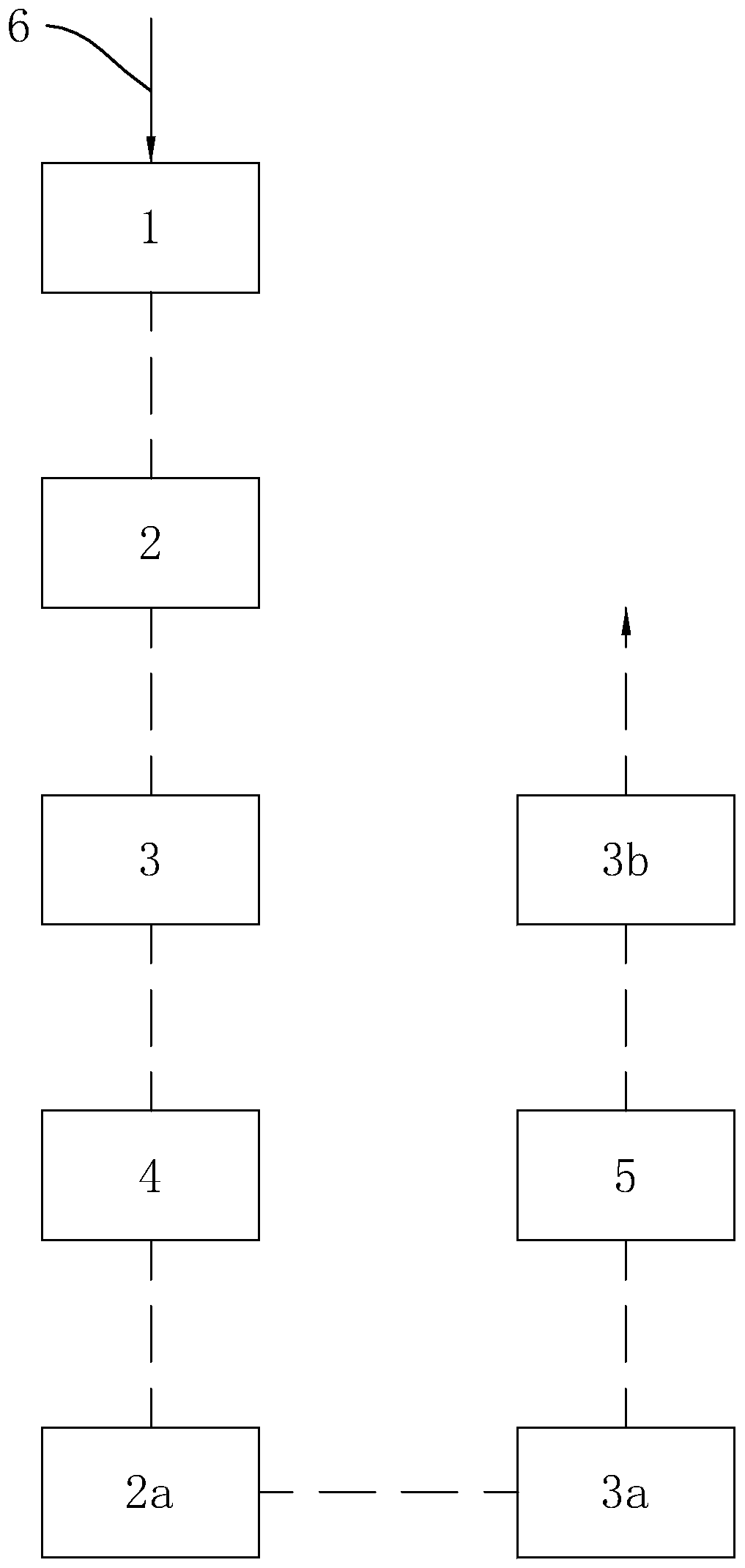 Preparation method of vitrification agent and vitrification liquid and vitrification process