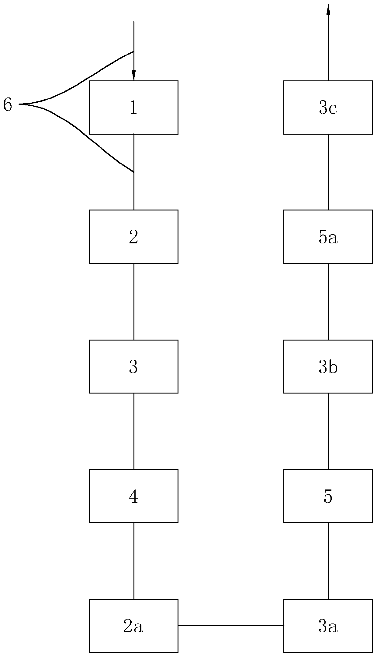 Preparation method of vitrification agent and vitrification liquid and vitrification process