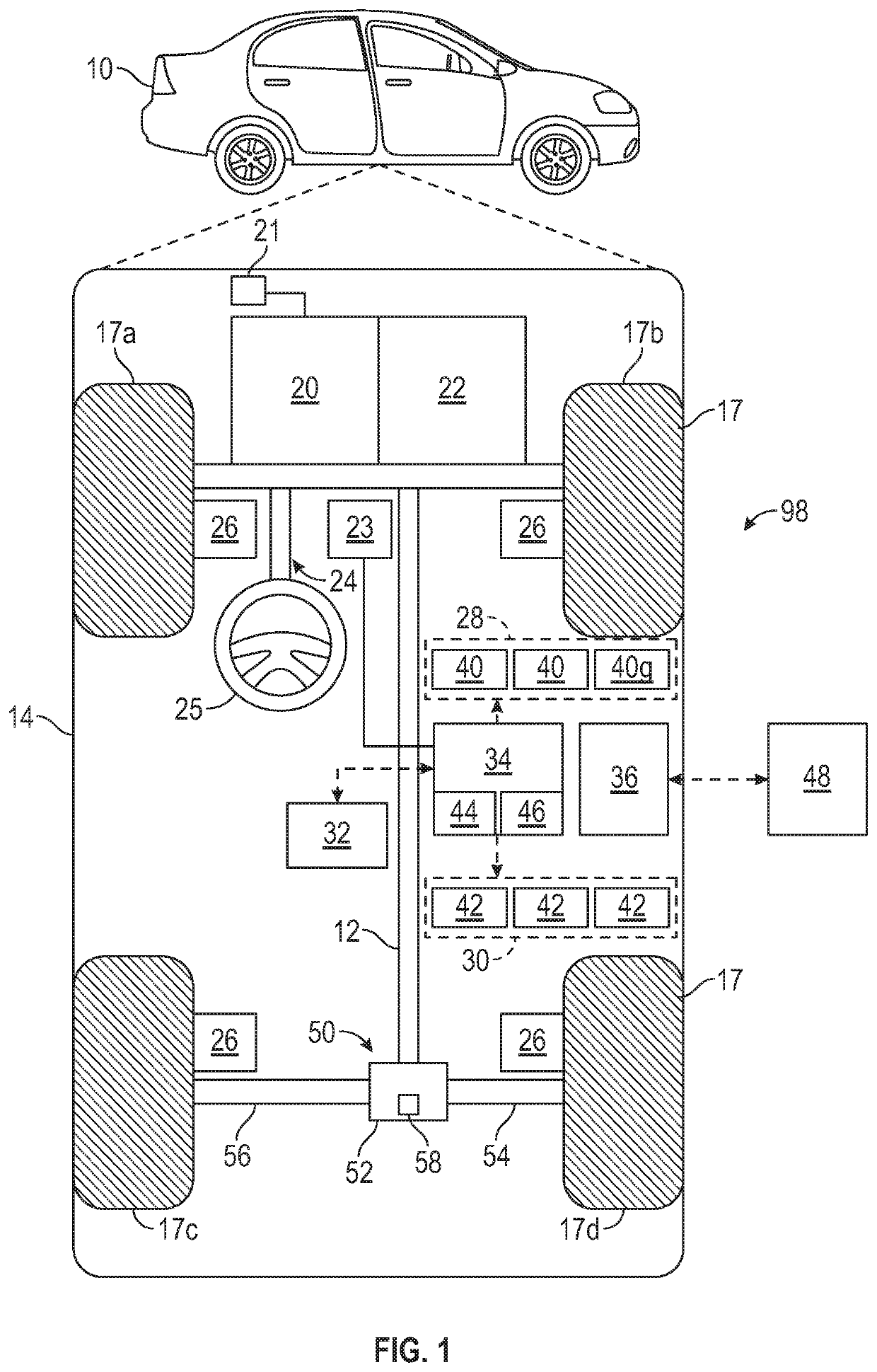 Architecture and reconfigurable tire force estimation for various powertrain configurations