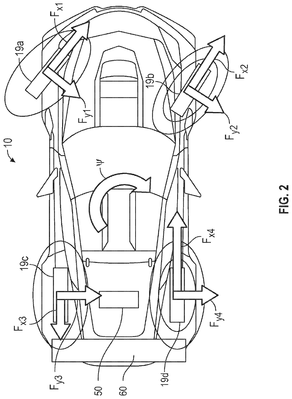 Architecture and reconfigurable tire force estimation for various powertrain configurations