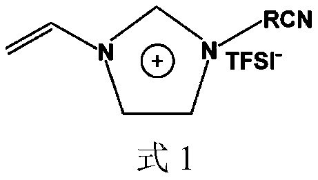 Preparation method and application of a modified polysiloxane-based solid electrolyte membrane