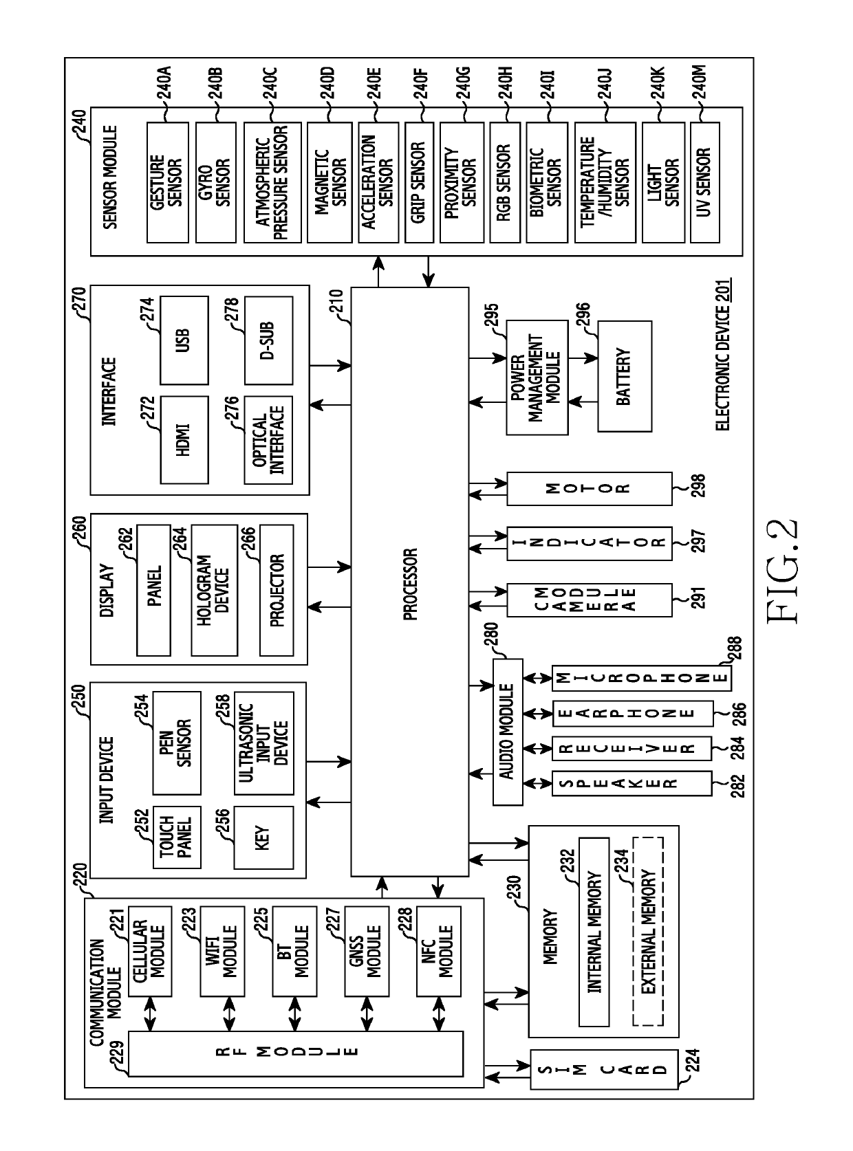 Electronic device and operating method thereof