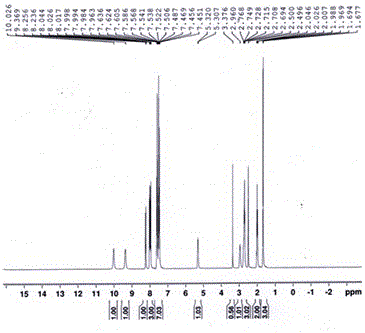 Method for preparing cinacalcet hydrochloride