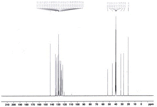 Method for preparing cinacalcet hydrochloride