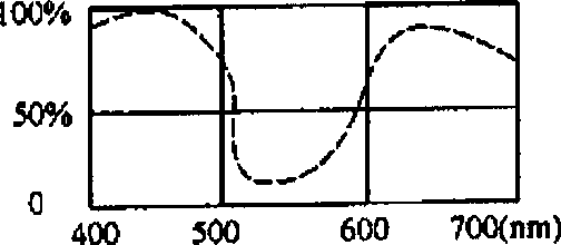 Microbead latex ink and preparation method thereof