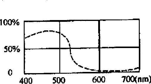 Microbead latex ink and preparation method thereof