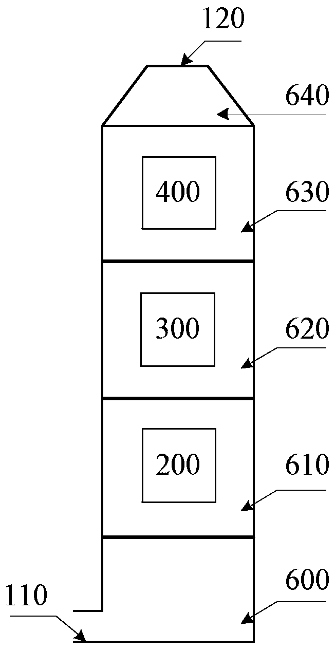 Steam-air preheating device and system