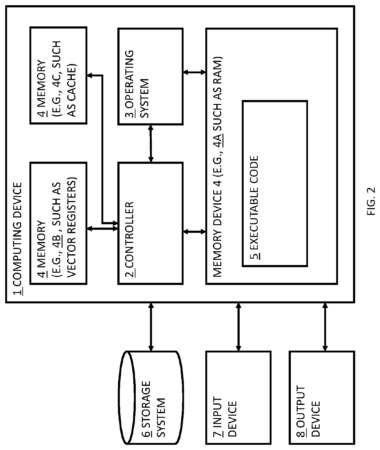 System and method for executing convolution in a neural network