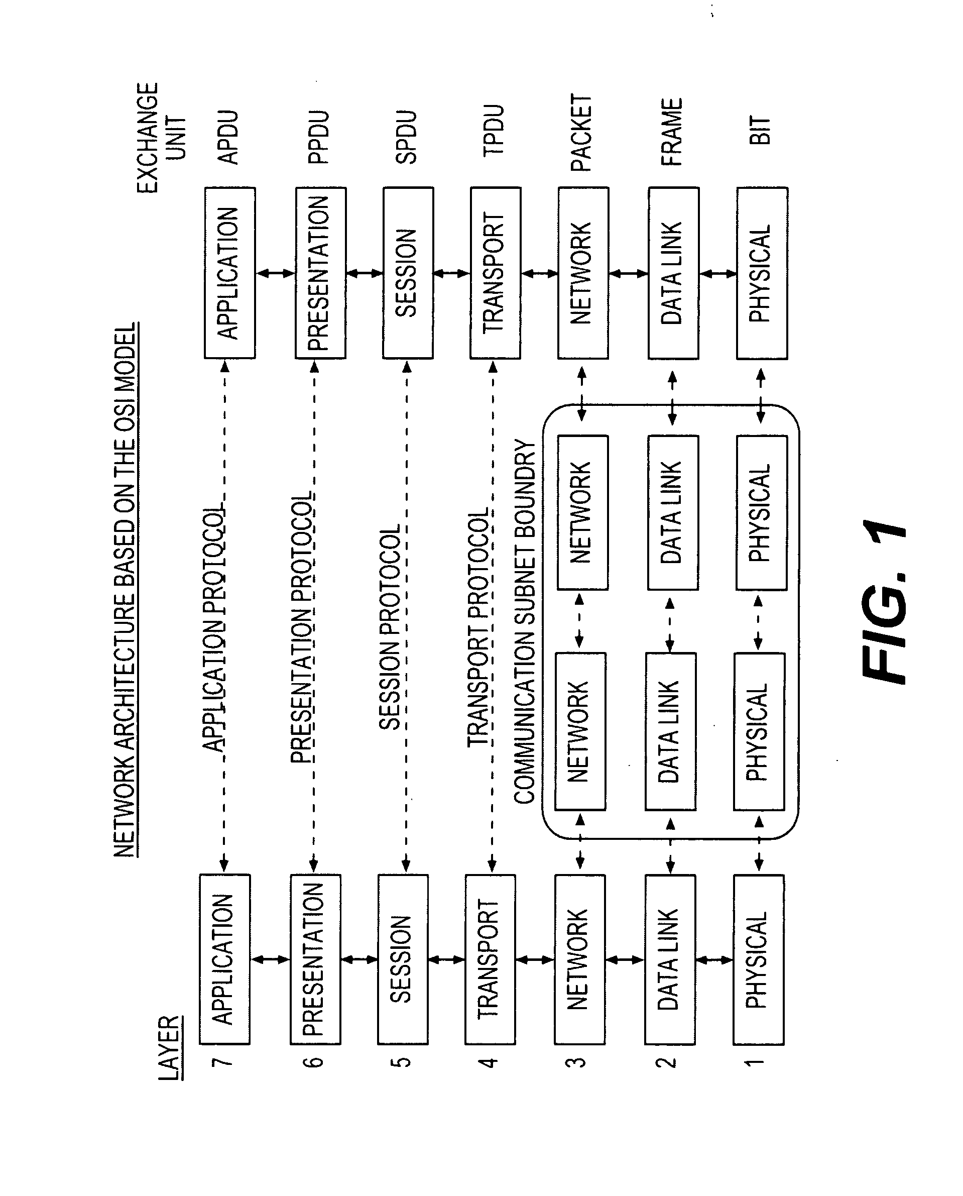 Beacon requests and RS bit resolving circular routes