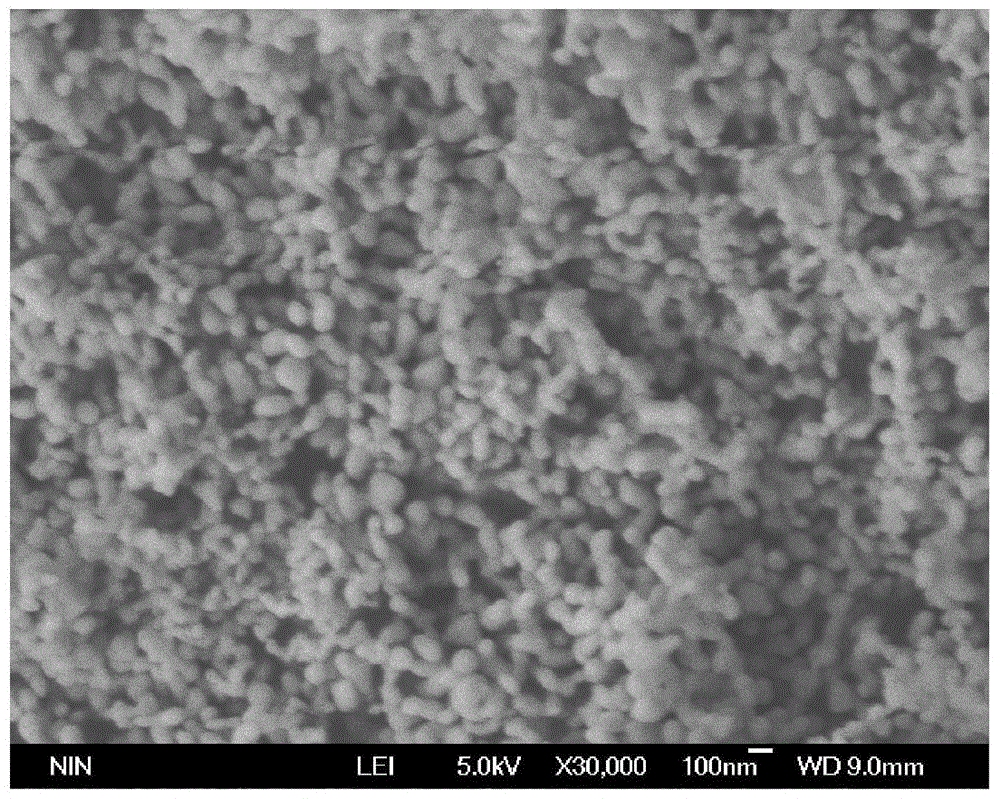 a nanobi  <sub>2</sub> ti  <sub>2</sub> o  <sub>7</sub> Powder preparation method