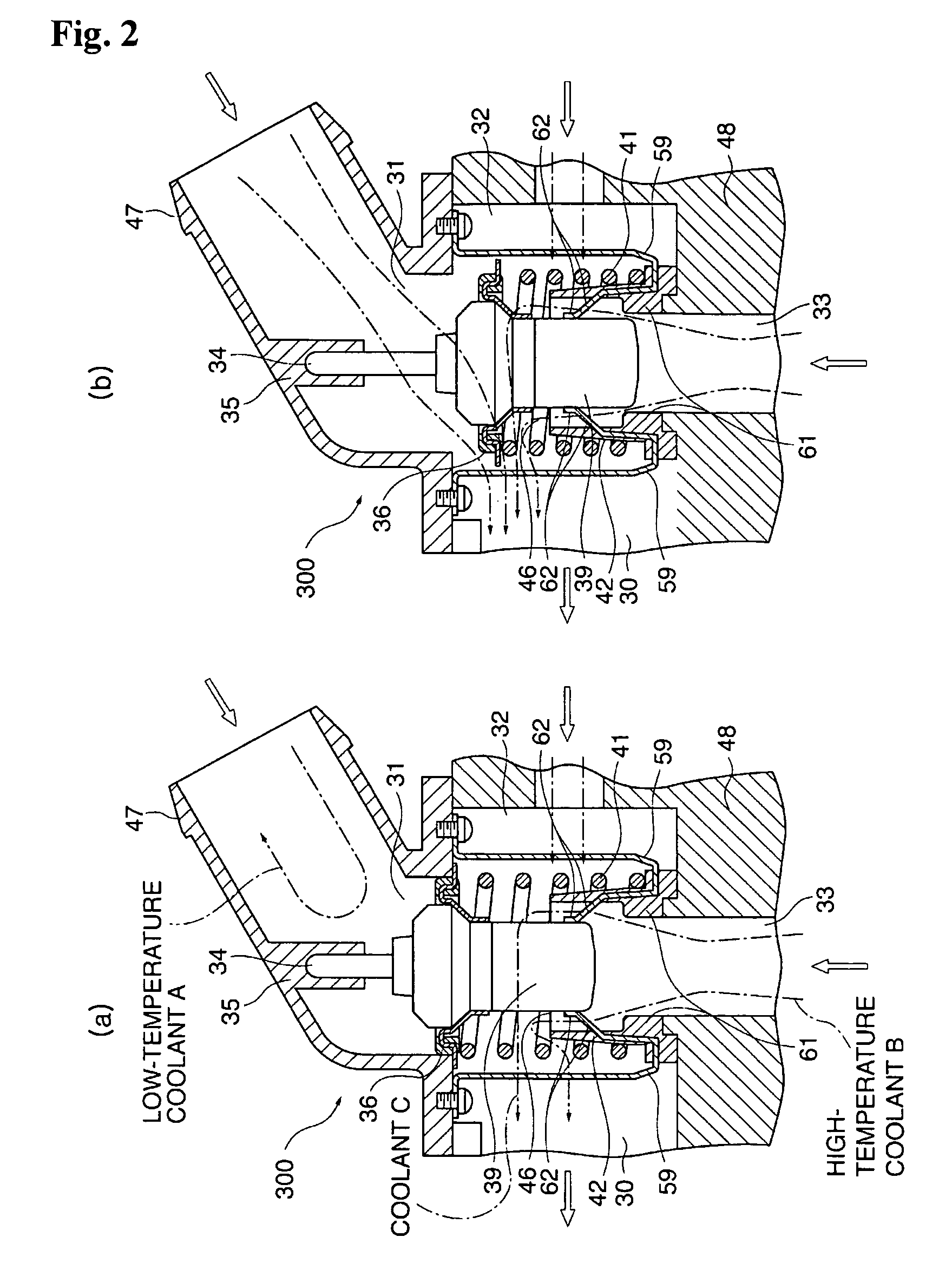 Thermostat apparatus