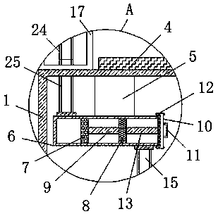 Environment-friendly barbecue device