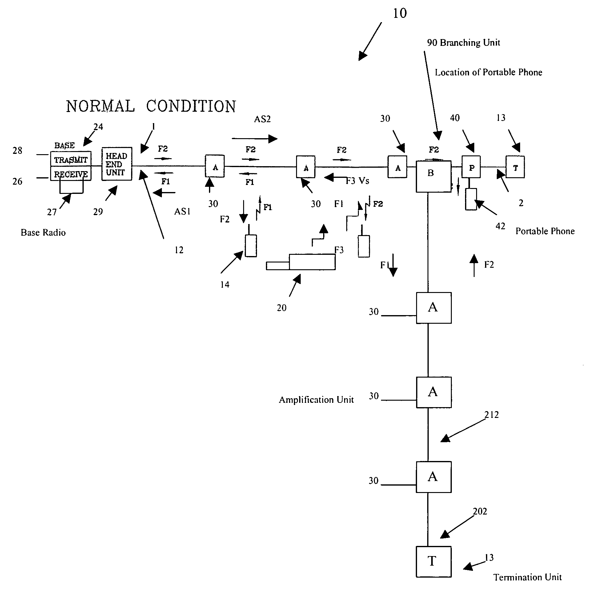 System and method to facilitate overcoming a degradation in transmission through a radiating transmission line communication system