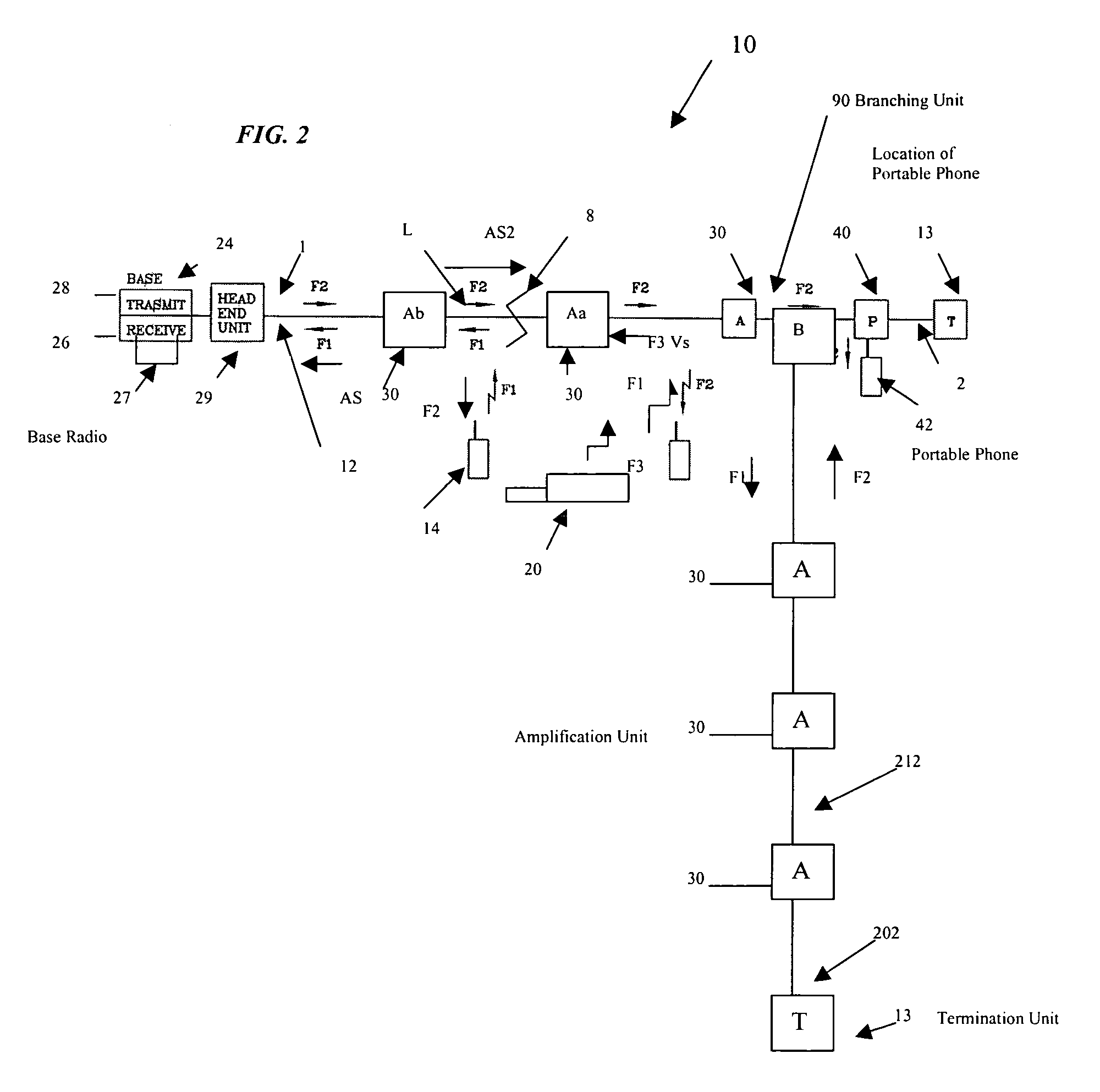 System and method to facilitate overcoming a degradation in transmission through a radiating transmission line communication system