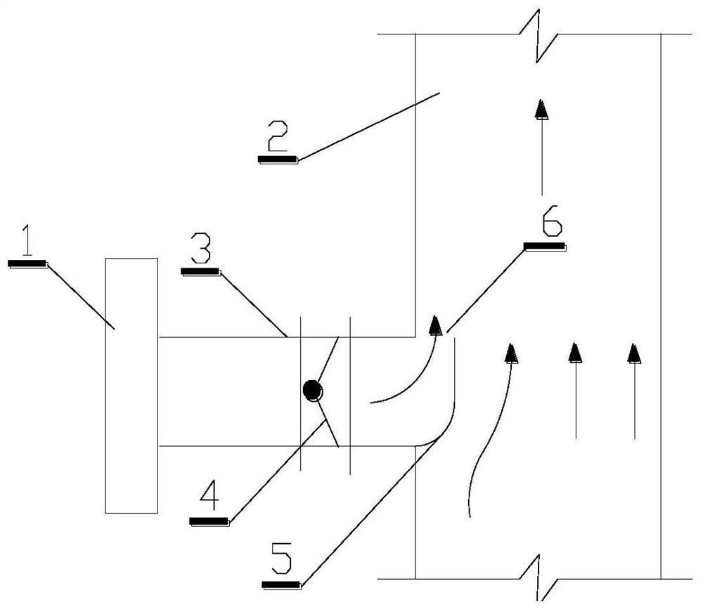 A Design Method of Uniform Flow Guide Components Based on Exhaust Duct Area Control