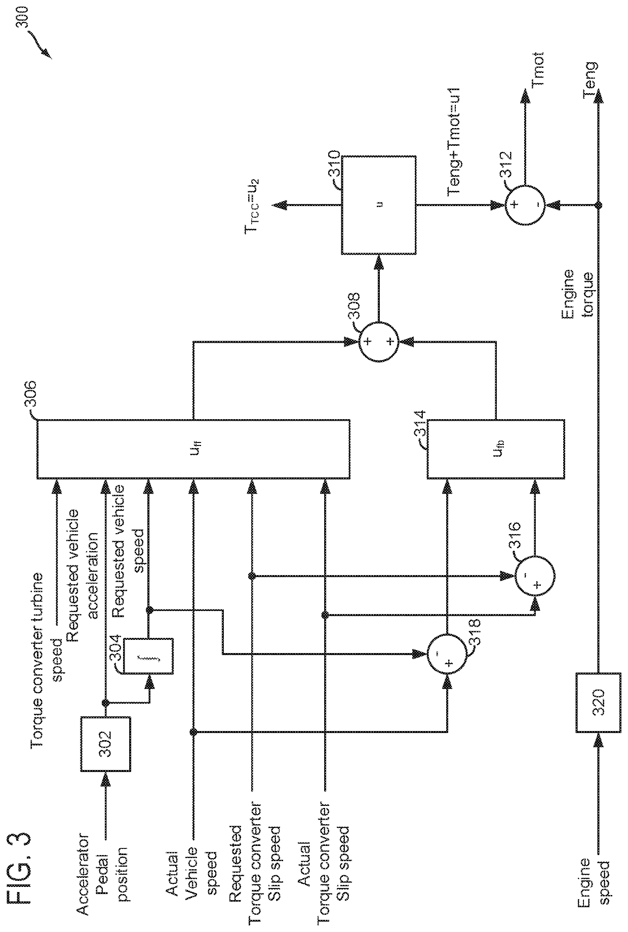 Methods and system for controlling launch of a hybrid vehicle