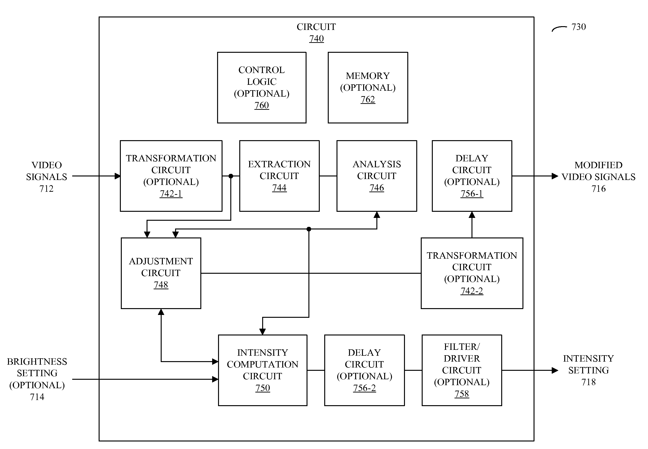 Management techniques for video playback