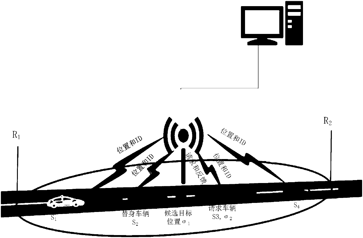 Location privacy protection method based on differential privacy in vehicular ad hoc network