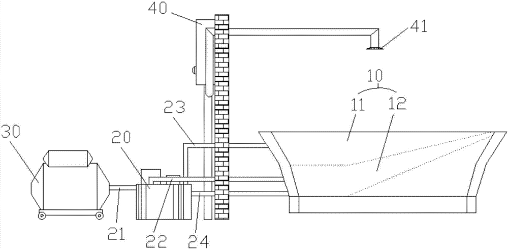 Automatic bathing device