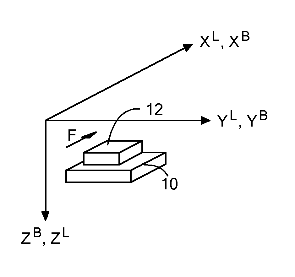 System and method for calibrating a three-axis accelerometer