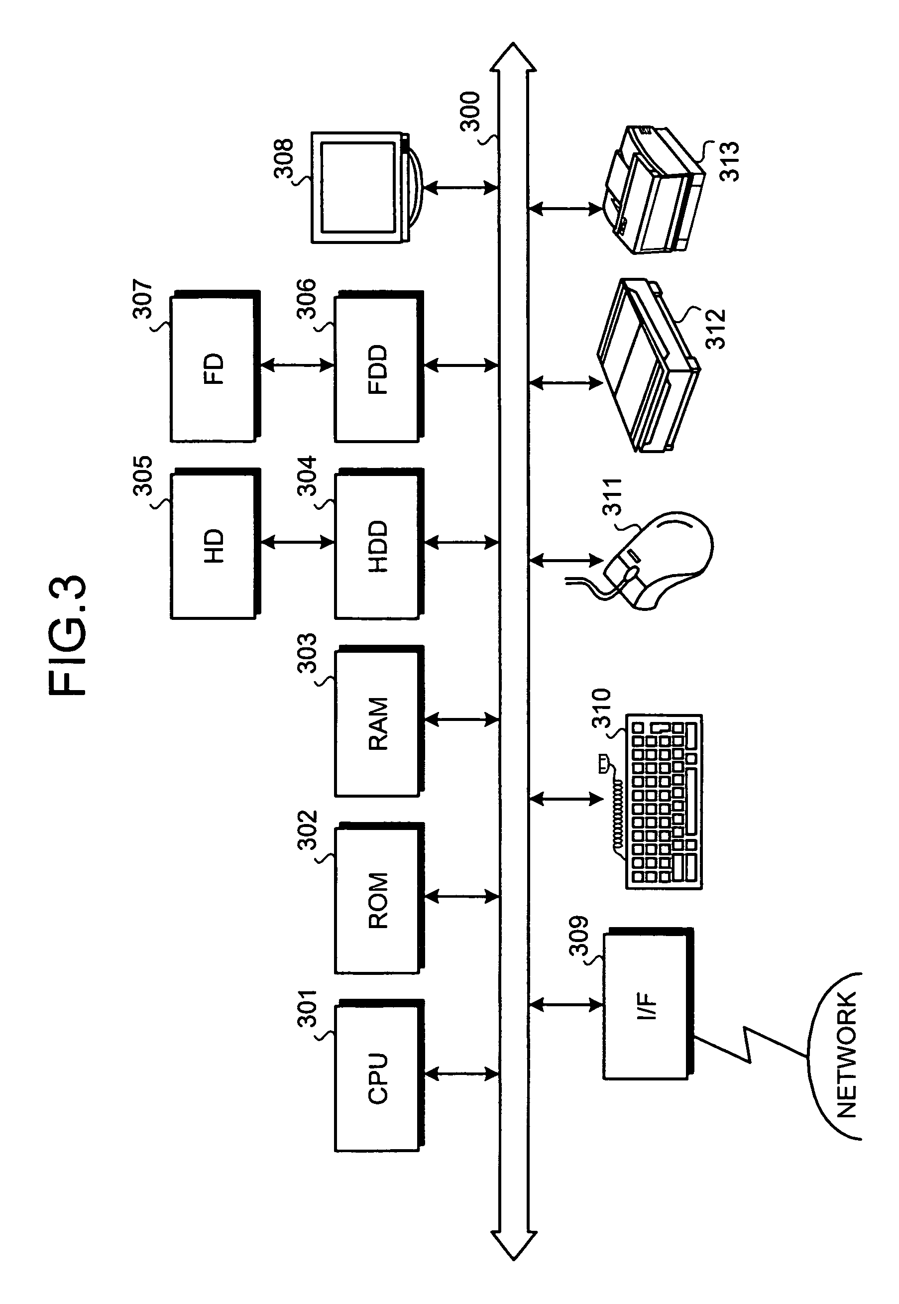 Model verification support method, apparatus, and computer-readable recording medium storing program