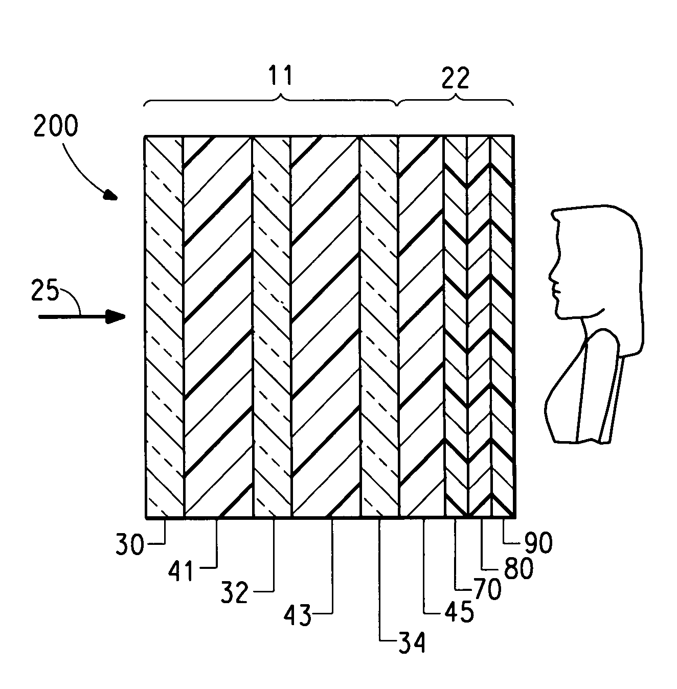 Transparent light-weight safety glazings