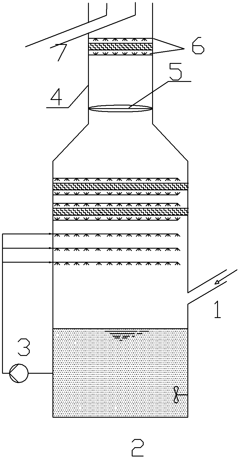 Wet desulphurization process and device for sintering machine flue gas