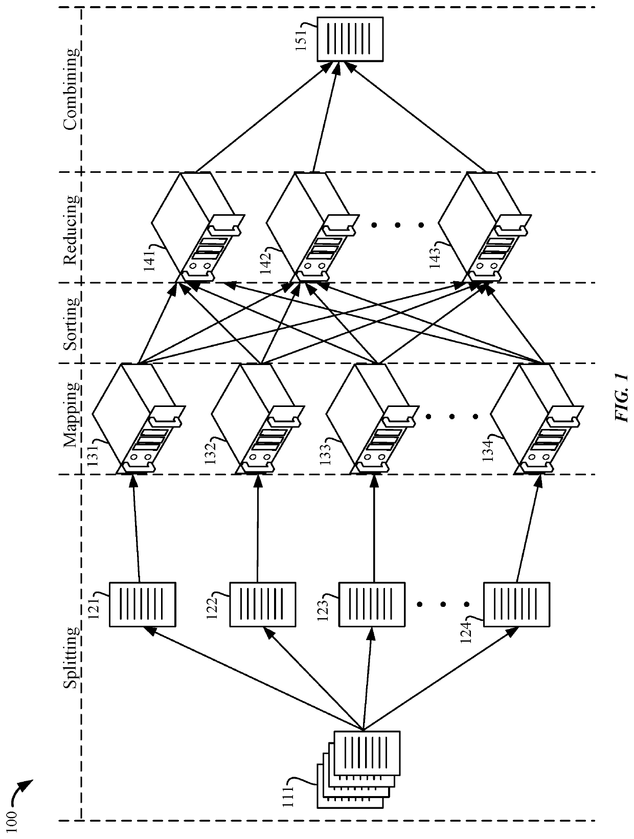 Systems and methods for generating distributed software packages using non-distributed source code