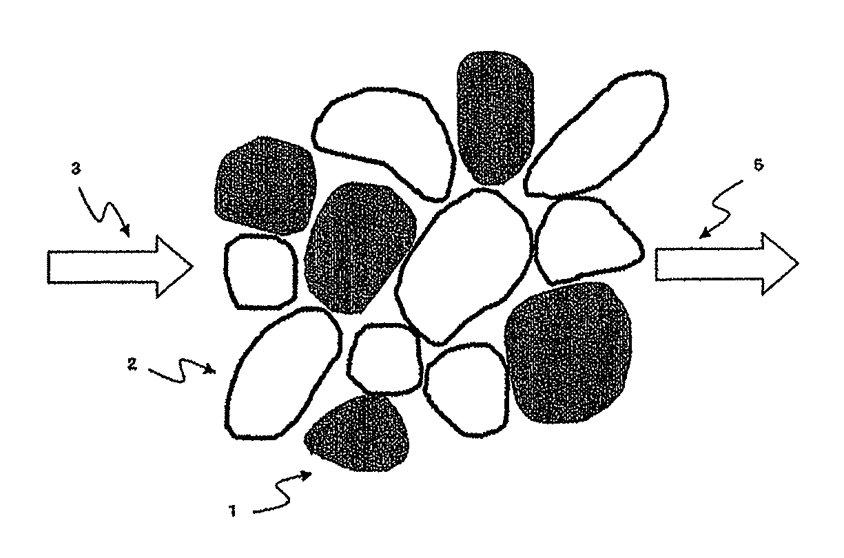 Catalyst for production of hydrogen and process for producing hydrogen using the catalyst, and catalyst for combustion of ammonia, process for producing the catalyst and process for combusting ammonia using the catalyst