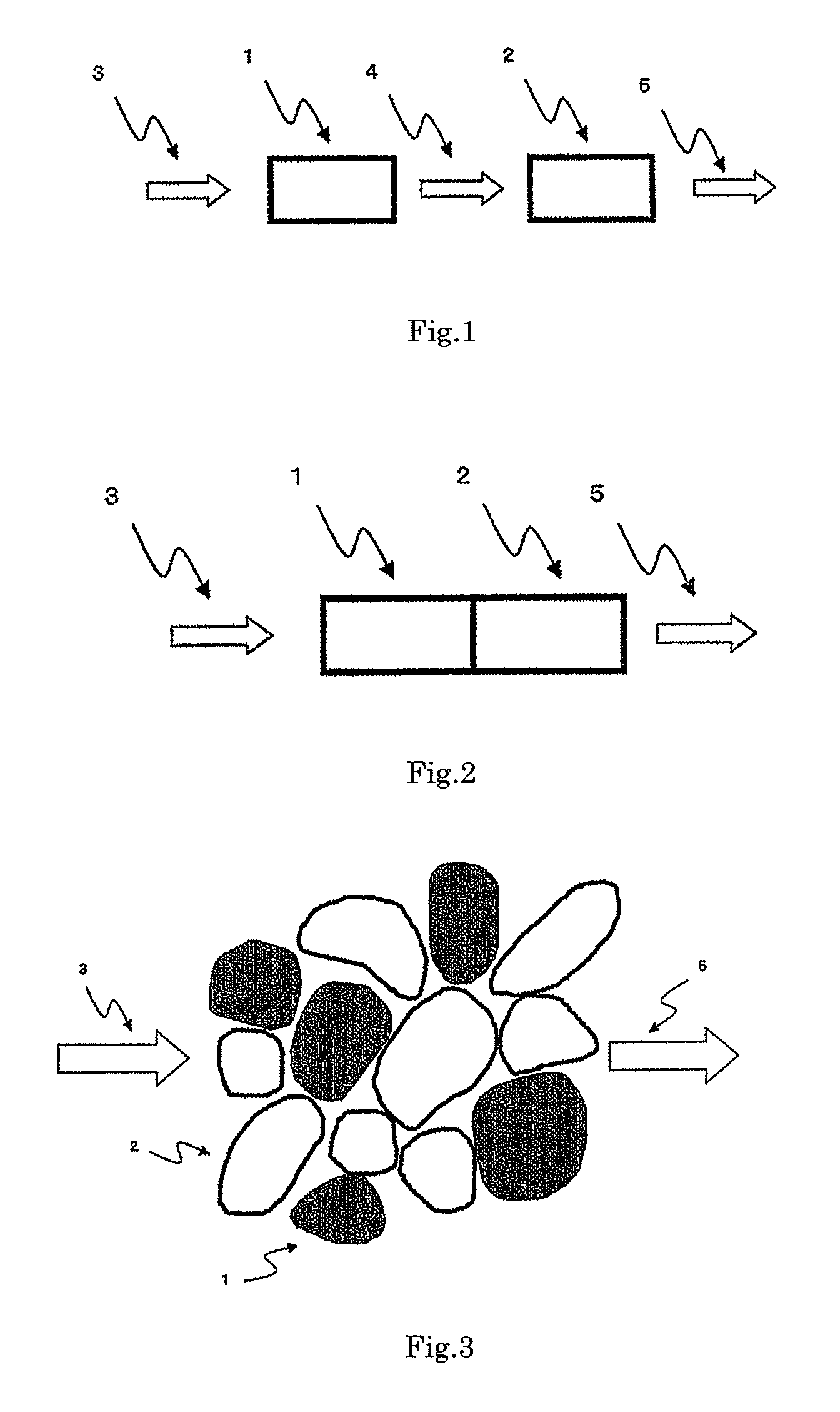 Catalyst for production of hydrogen and process for producing hydrogen using the catalyst, and catalyst for combustion of ammonia, process for producing the catalyst and process for combusting ammonia using the catalyst