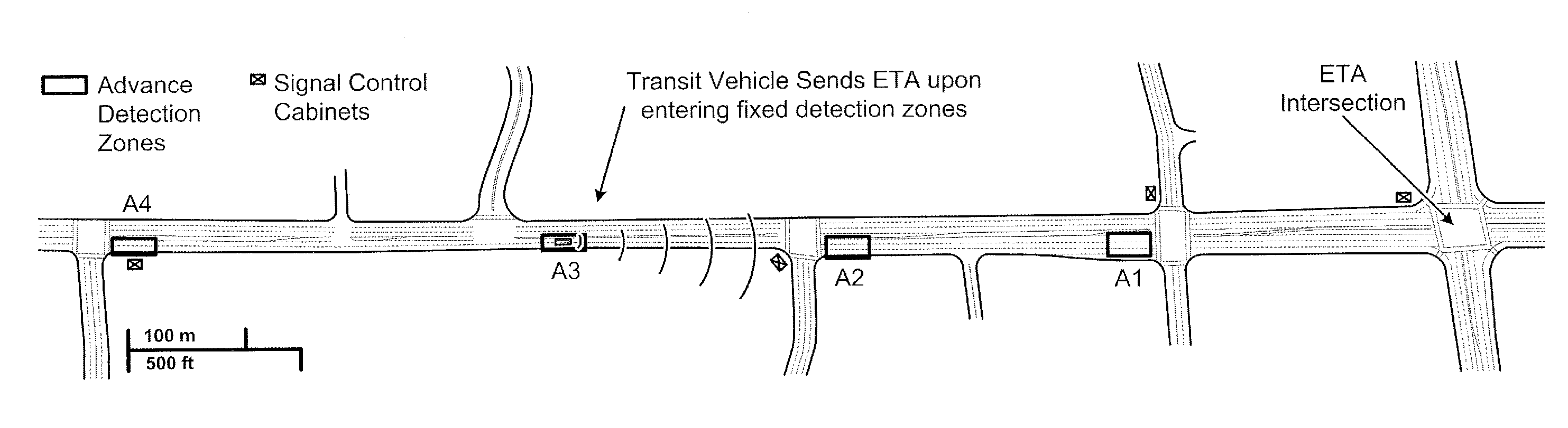 Signal Light Priority System Utilizing Estimated Time of Arrival