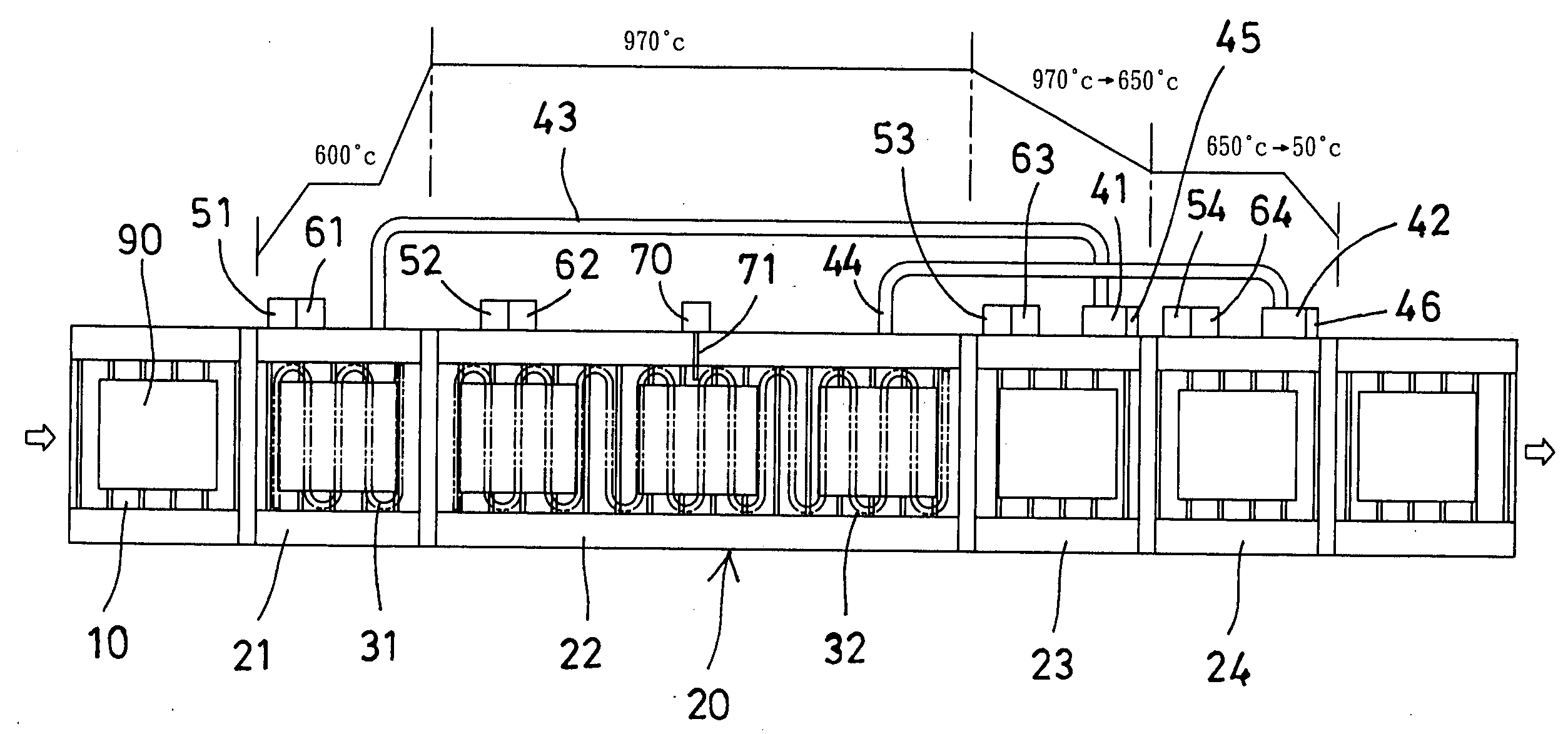 High temperature and economizing furnace system